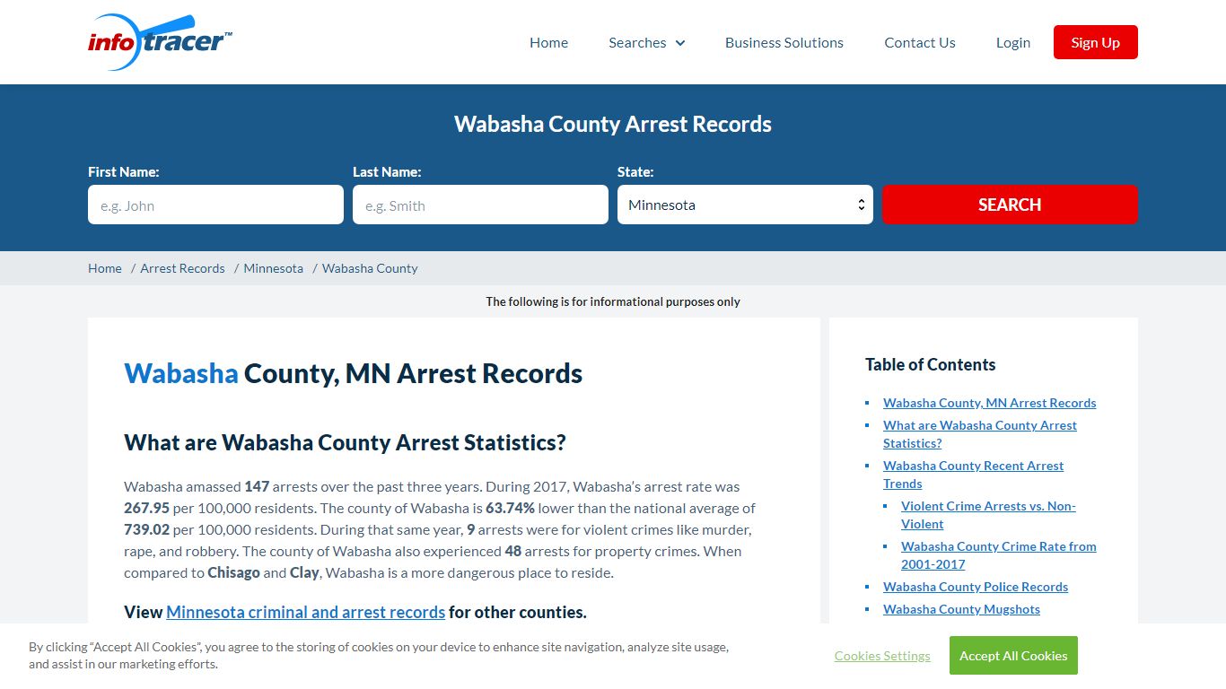 Wabasha County, MN Arrests, Mugshots & Jail Records ...